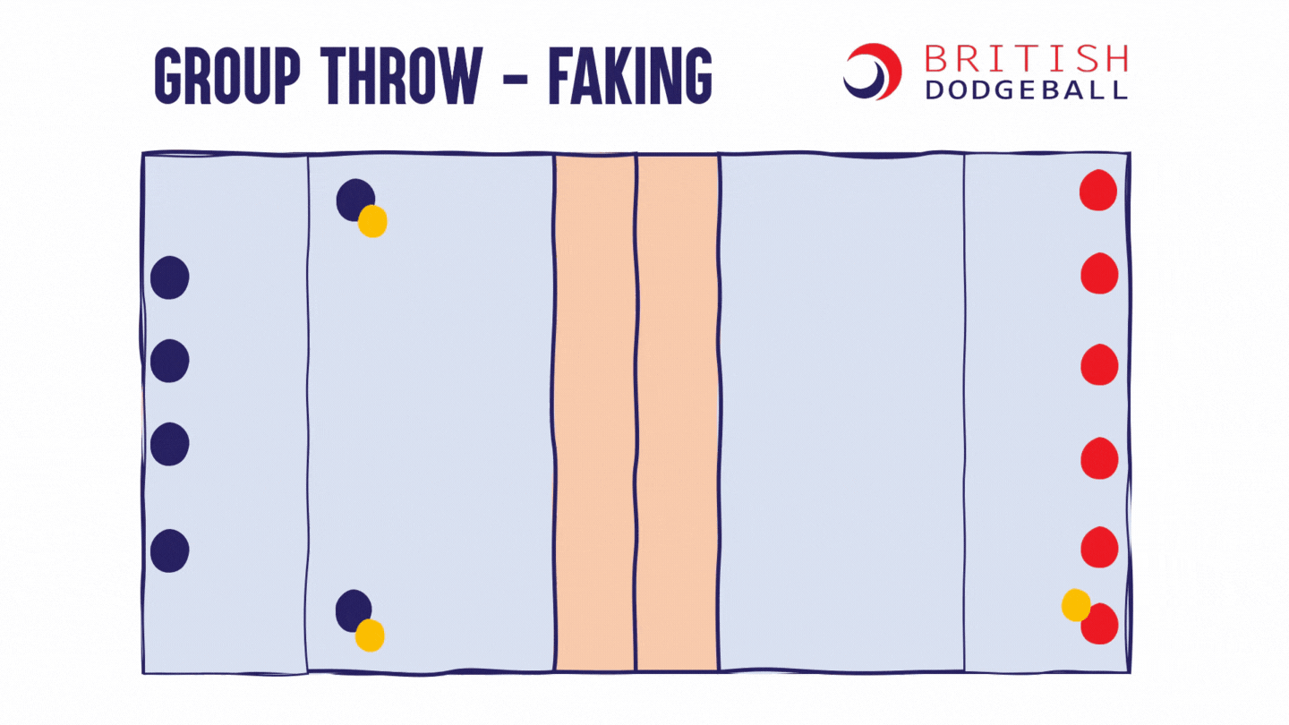 Level 2 Tactics - British Dodgeball