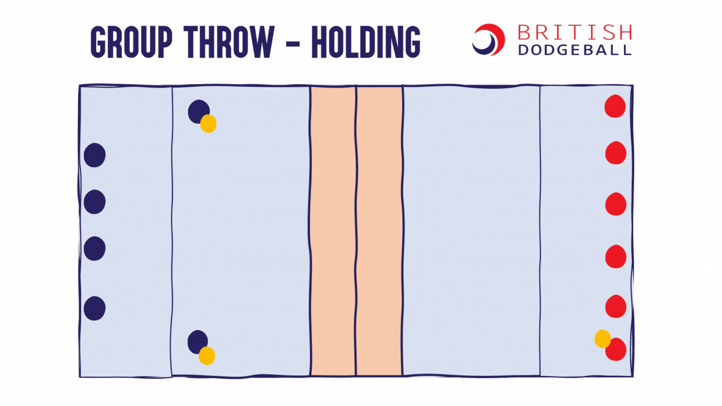 Level 2 Tactics British Dodgeball